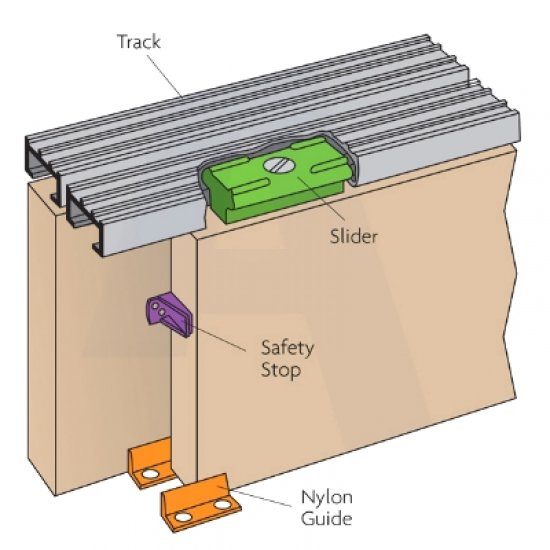 Henderson Slipper Sliding Gear